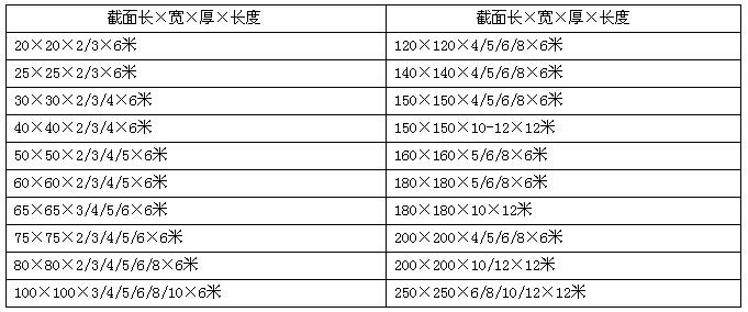 鋁業(yè)網(wǎng)